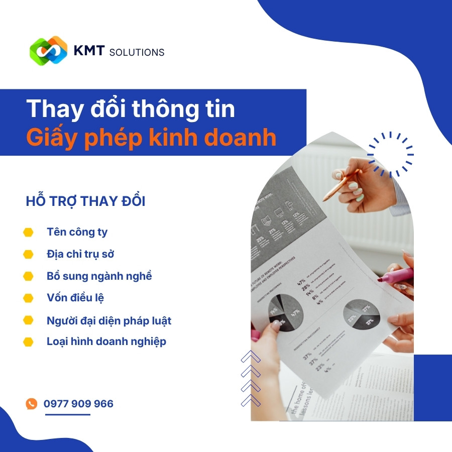 Thay đổi giấy phép kinh doanh