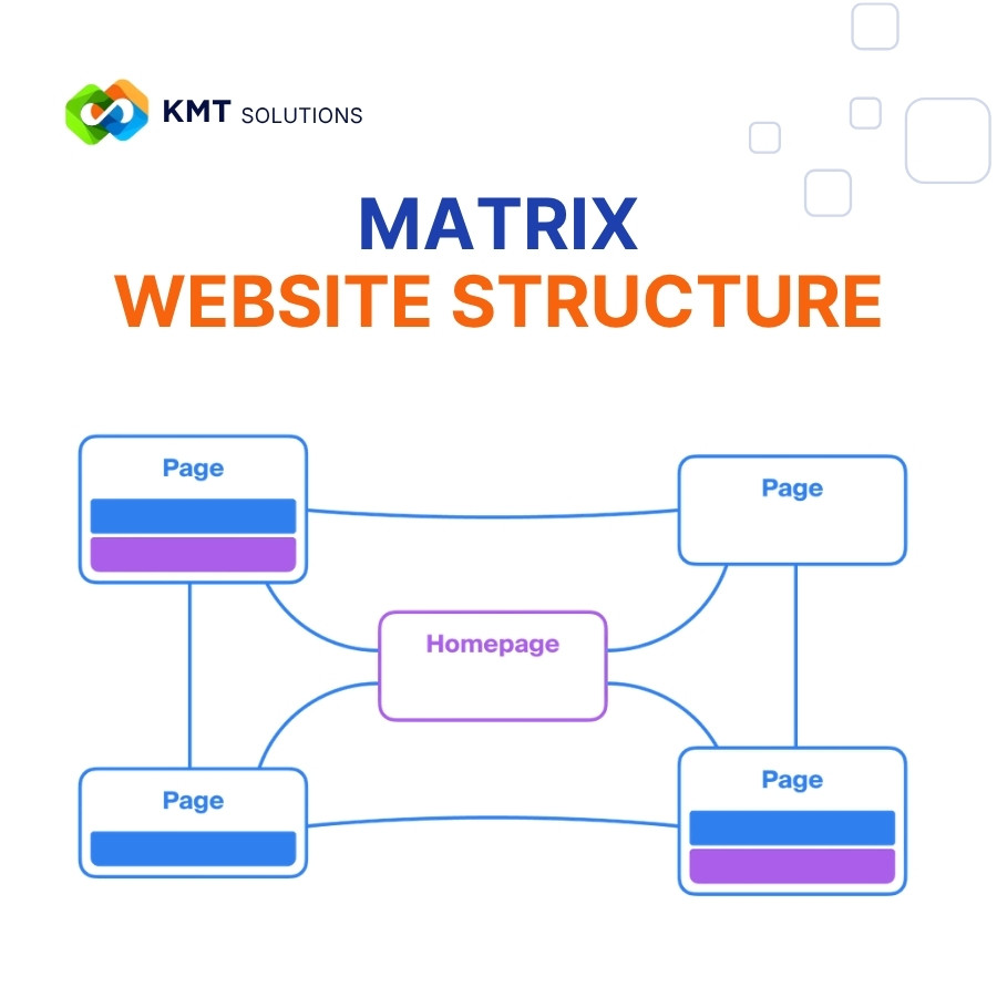KMT_Matrix website structure